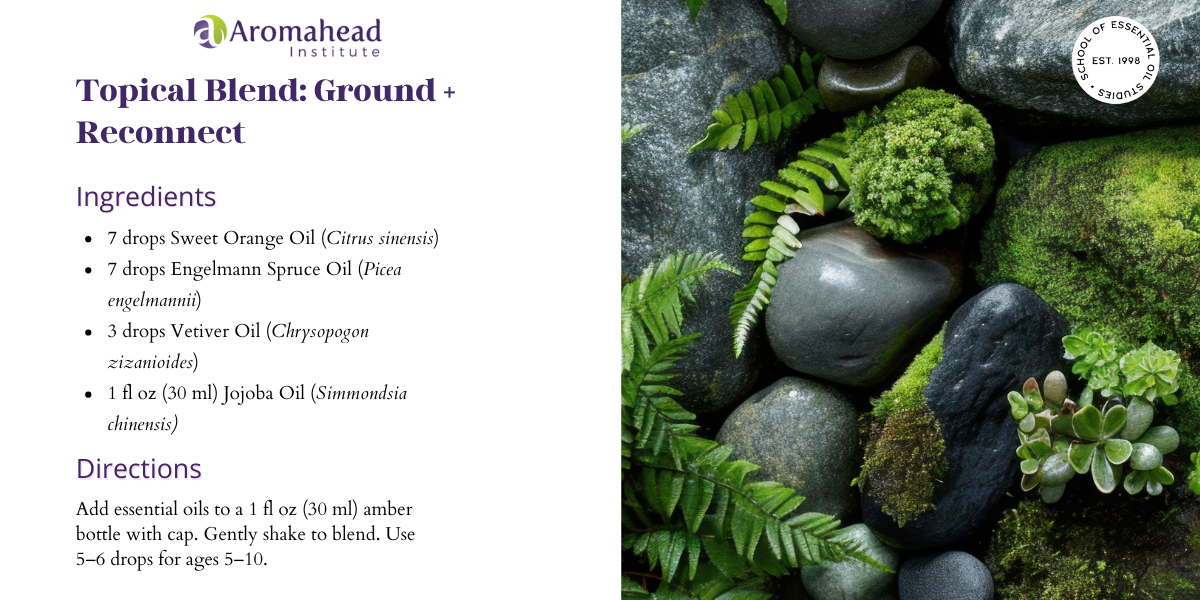 Topical Blend Ground + Reconnect